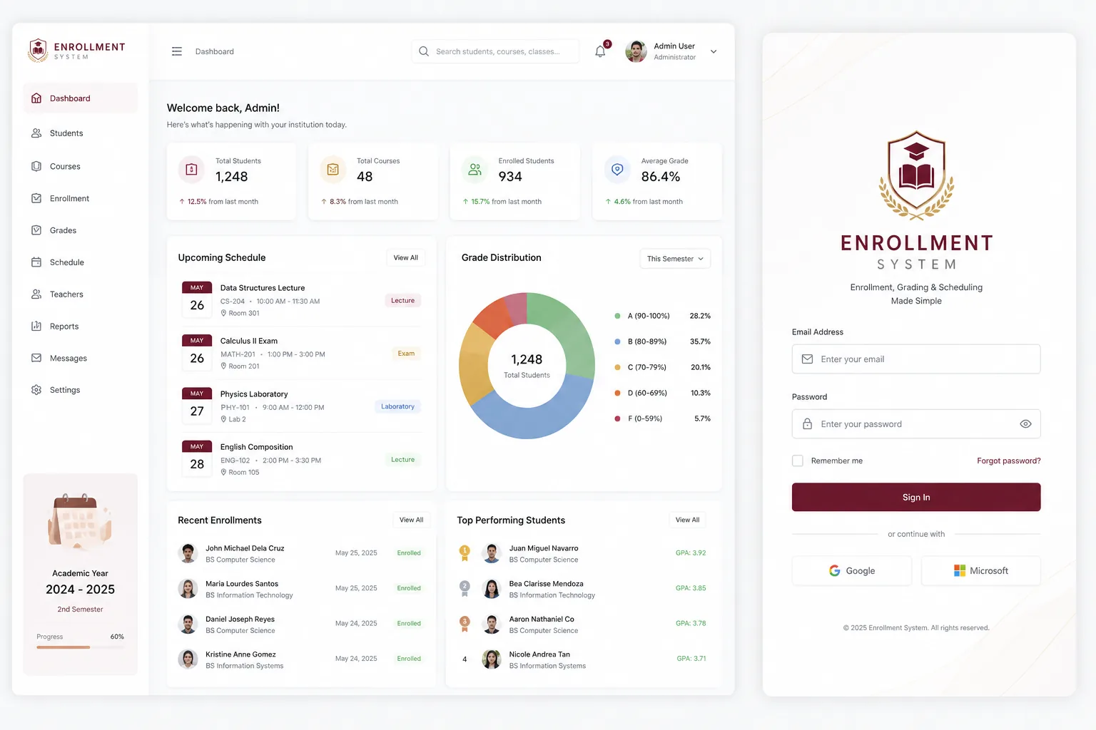 Student enrollment grading and scheduling system